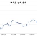 600060 이미지