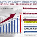 신천아파트 이미지