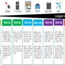 진정산업 이미지