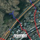 정렬대로 이미지