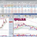 넷마블게임즈(주) 이미지