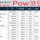 원일커뮤니케이션 이미지