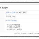 가야자모의원 이미지