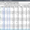 (주)우성피앤씨 이미지