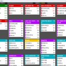 2024년 10월 18일 내일 주식 단타 종목(시가기준 1~3%) 이미지