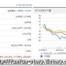 디에스자원산업 이미지
