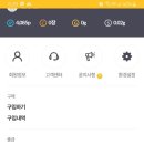 테크모아
