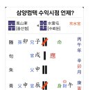 컴텍