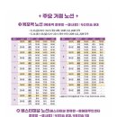 용해동주민센터 주차장 이미지