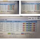 이롬약국 이미지