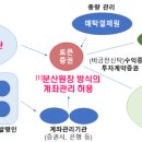 양지기업 이미지