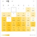 문원도서관 | 비틀비틀 짝짜꿍