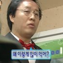 거북이한의원 | 형주한의원 다이어트 한약 내돈내산 일주일 후기(비대면 처방, 긴글주의)