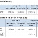 (주)인지메디칼 이미지
