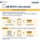 경기도민들이 알았으면 하는 이번 정부지원금 ❗️달라지는 점❗️신용카드, 체크카드로 받는게 이득인 이유 이미지