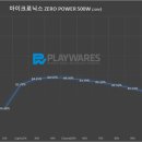 팝콘컴퓨터 이미지