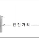 공동주택 기숙사,주택,점포 이미지