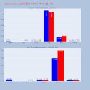 제이 앤 제이 사이언스 이미지