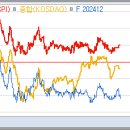 한국에자이(주) 이미지