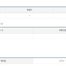 (주)참에프앤디