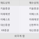 대성리테일 이미지