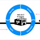 모던팩토리 이미지