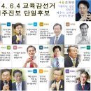 2014 .6.4 교육감선거 민주진보 단일후보들 총상황 좀 봅시다.. 이미지