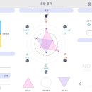 영코스메틱 - 양천구 목동중앙북로 10 | 영코스메틱