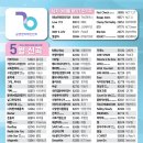 금영 노래연습장 이미지