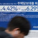 주담대 금리 4%대 '반등'… 변동금리 차주 부담 가중 이미지