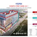 안성명품공인중개사사무소 이미지