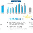 (주)엠큐브 이미지