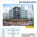 폴리프라자Ⅳ 이미지
