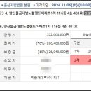 범어리 2673-6 이미지