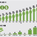 (주)지어소프트