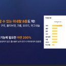 휘트니스 M 이미지