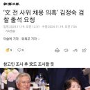 검찰 김정숙 출석요청 이미지