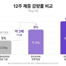 쏘굳한의원 이미지