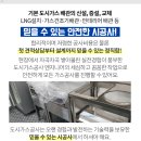 장안장여관 이미지