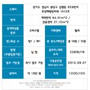 판교해링턴공인중개사사무소 이미지