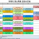 웰빙댄스(취미) 이미지