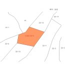 익산대로 이미지