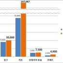 씨제이인테리어 이미지