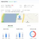 경기도 양평군 정배초등학교 이미지