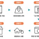 다비치안경화도마석역점 이미지