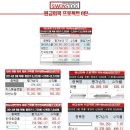 삼진상회 이미지