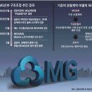 2025. 5. 15 일간지 경제뉴스 브리핑
