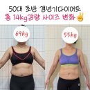 호이플랜