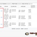 신건 골프존 이미지