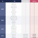 저스트스터디독서실